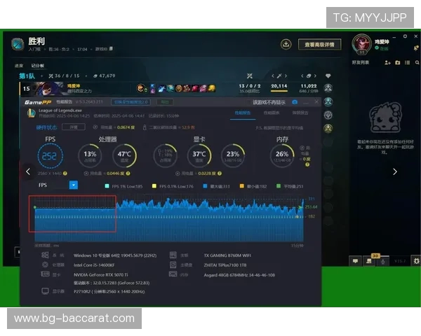 U7与5070ti显卡组合性能测试全面分析 游戏表现与帧率对比 U7与5070ti显卡组合性能测试全面分析 游戏表现与帧率对比